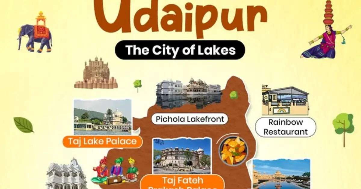 Udaipur Captions for Instagram in Hindi